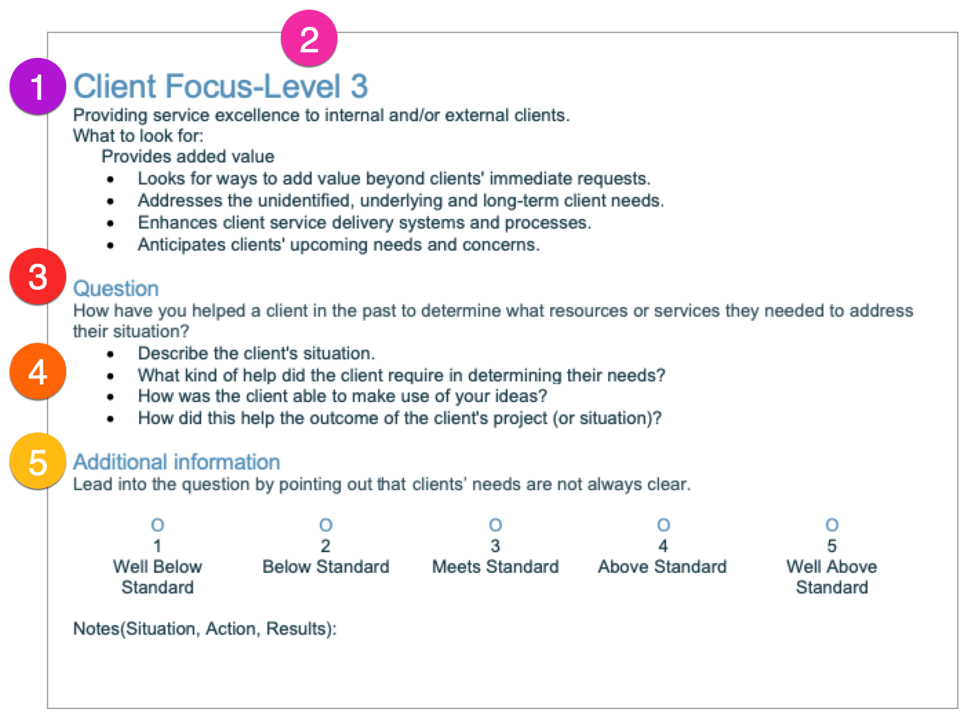 Manage interview questions